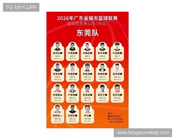 广州篮球队在个人能力排行榜中荣登第八名展现实力与潜力